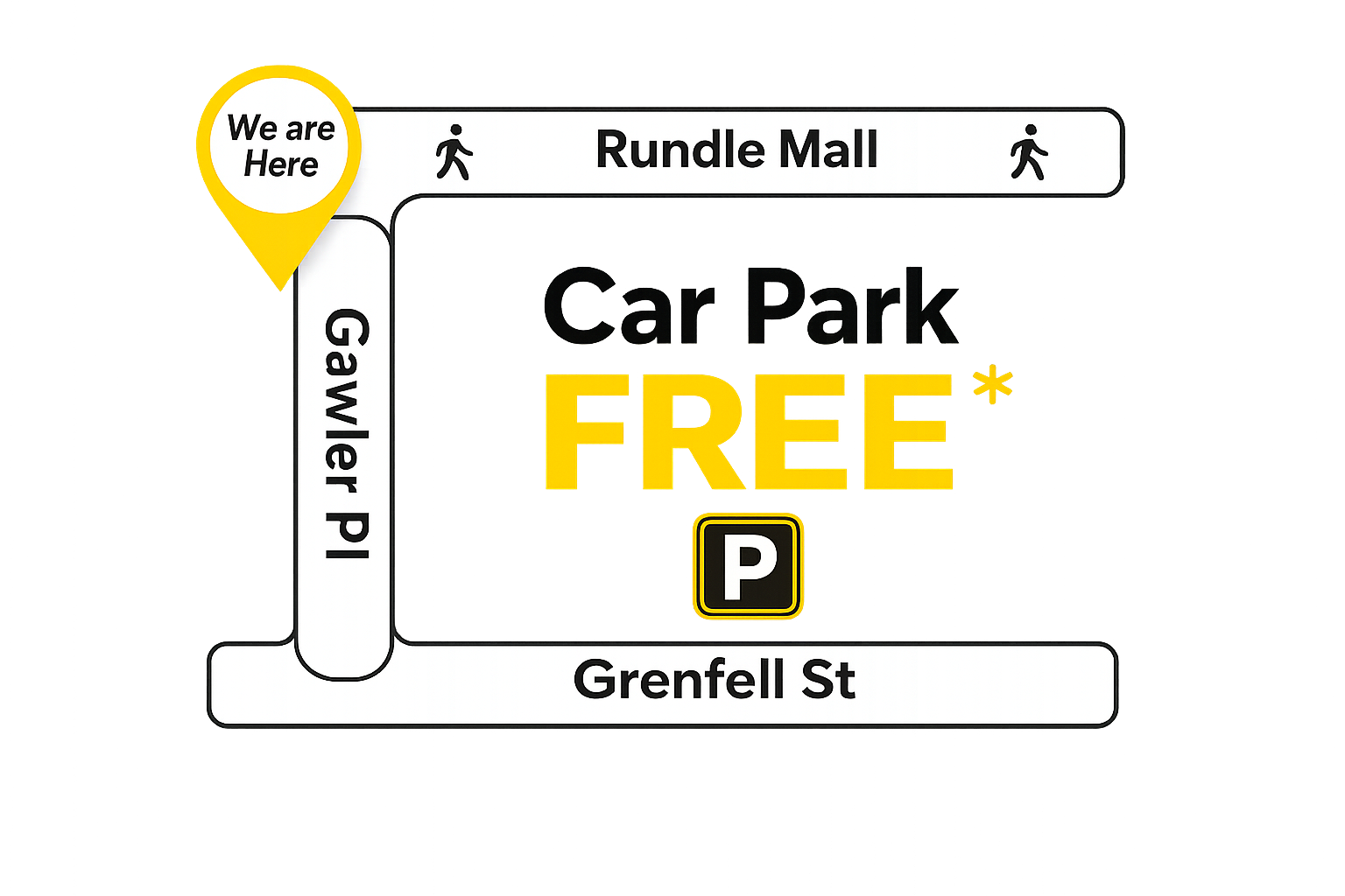 Adelaide Free Parking